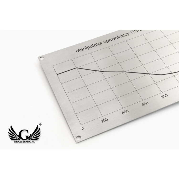 Nameplates - dim. 265x150mm - 2mm steel - TAB085