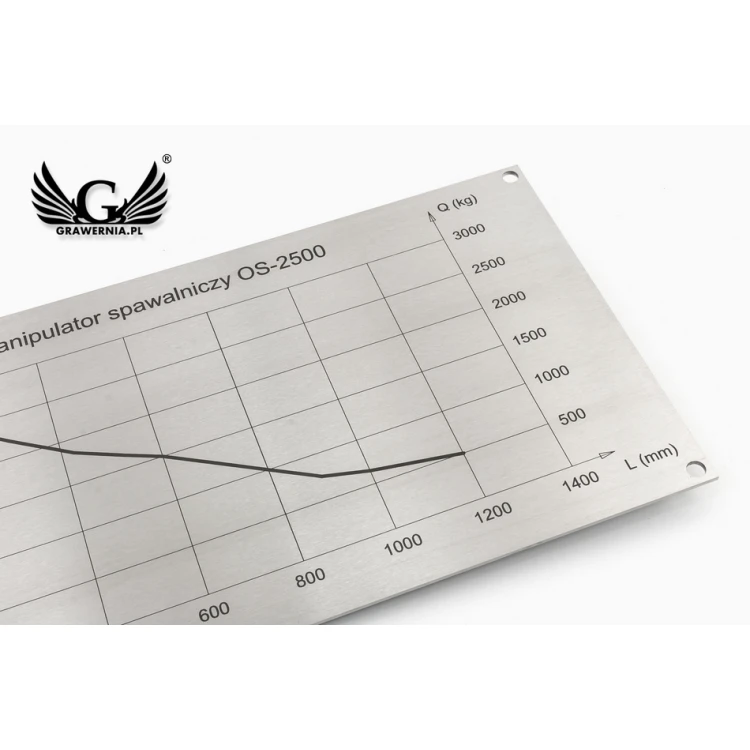 Nameplates - dim. 265x150mm - 2mm steel - TAB085