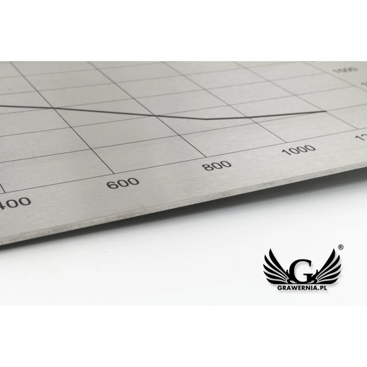 Nameplates - dim. 265x150mm - 2mm steel - TAB085