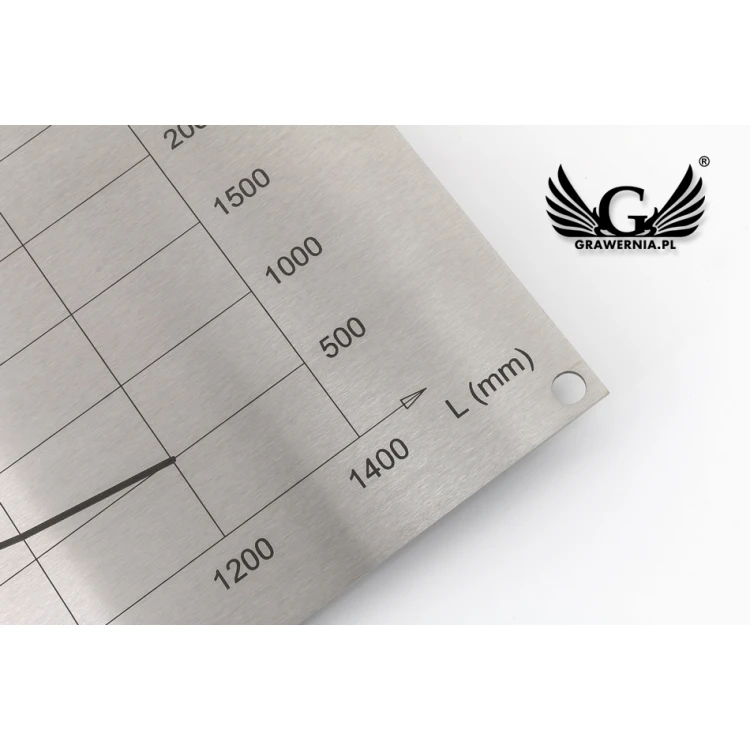 Nameplates - dim. 265x150mm - 2mm steel - TAB085
