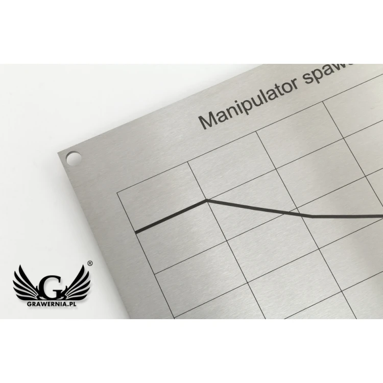 Nameplates - dim. 265x150mm - 2mm steel - TAB085