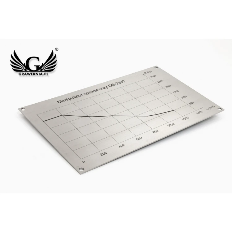 Nameplates - dim. 265x150mm - 2mm steel - TAB085