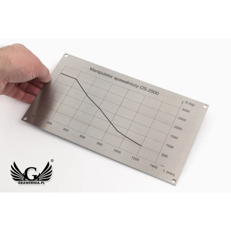 Nameplates - dim. 265x150mm - 2mm steel - TAB085