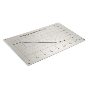Nameplates - dim. 265x150mm - 2mm steel - TAB085