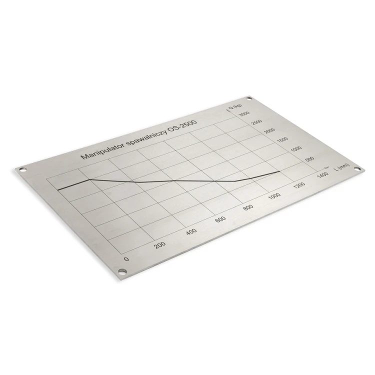 Nameplates - dim. 265x150mm - 2mm steel - TAB085