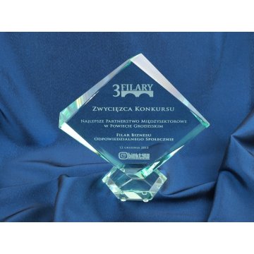 Glass Trophy in Case - QUARTET BIG